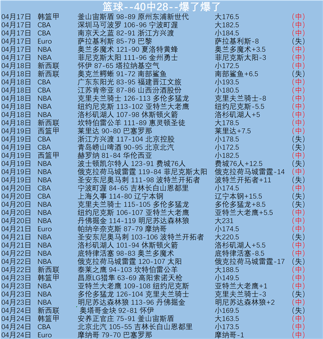 足球,周五,葡超推荐,世界杯买球软件,足球投注应用,体育博彩平台,世界杯投注,买球软件推荐,体育赛事投注,移动买球软件,安全买球app,世界杯买球攻略,足球赛事投注