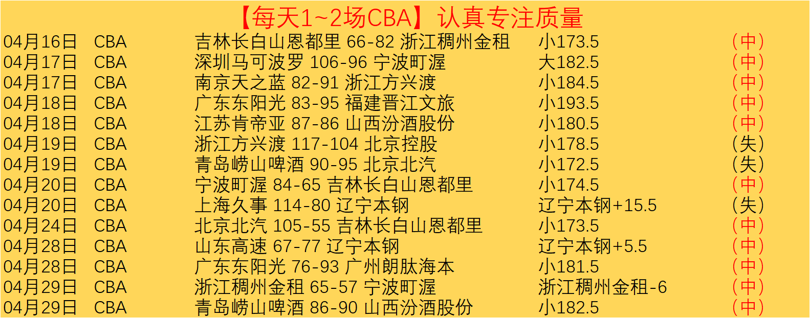 Pokmon Trading Card,英国商店因,世界杯买球软件,世界杯买球软件,足球投注应用,体育博彩平台,世界杯投注,买球软件推荐,体育赛事投注,移动买球软件,安全买球app,世界杯买球攻略,足球赛事投注