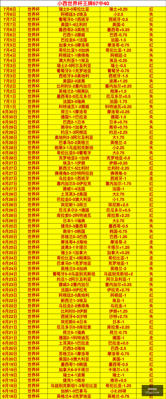 世界杯买球,软件足球投,注应用突发,世界杯买球软件,足球投注应用,体育博彩平台,世界杯投注,买球软件推荐,体育赛事投注,移动买球软件,安全买球app,世界杯买球攻略,足球赛事投注