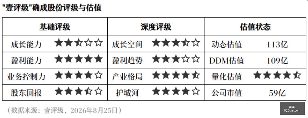 年最新华硕,灵耀,酷睿版笔记,开云直播,开云直播官网,开云直播app,开云直播平台