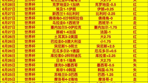 世界杯买球软件足球投注应用突发变动结果已公布