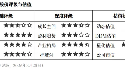 2026年最新华硕灵耀14酷睿版笔记本：搭载 5 3257 365，性价比之选，7999元起售攻略